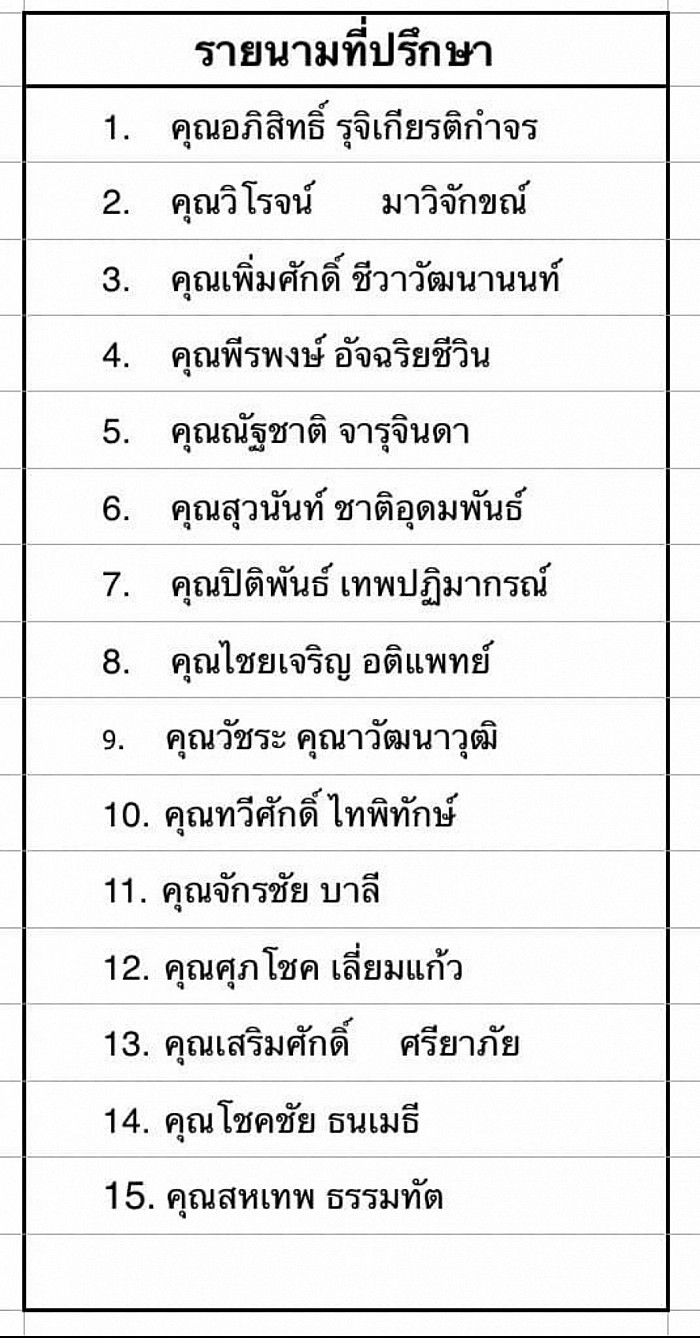 รายนามที่ปรึกษาชมรมฯ